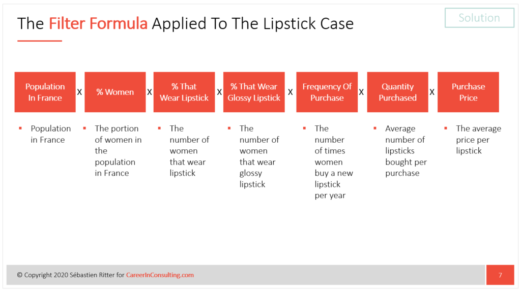 The Filter Formula Applied To The Lipstick Case