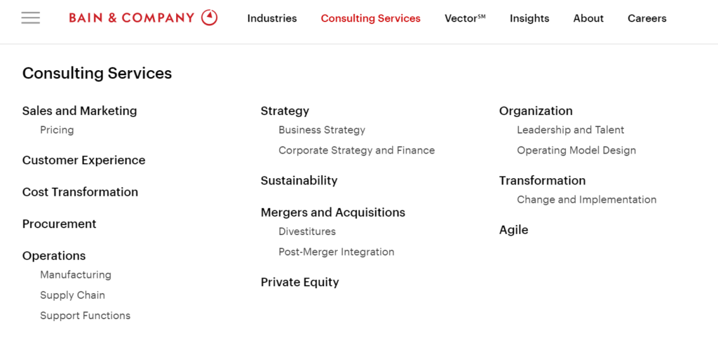 What Does A Management Consultant Do Career In Consulting