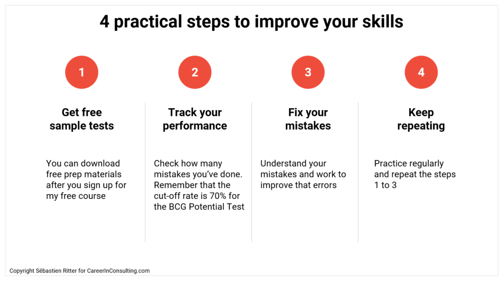 Four practical steps to improve your skills before taking the BCG Potential Test