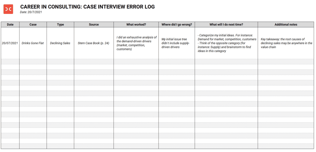 Case Interview Error Log