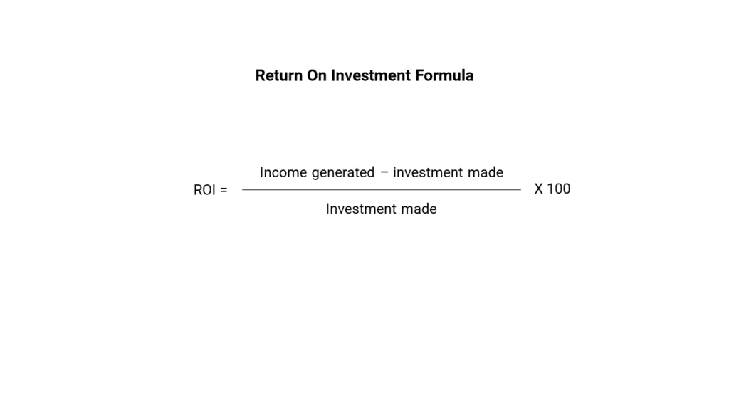 case interview frameworks - return on investment formula