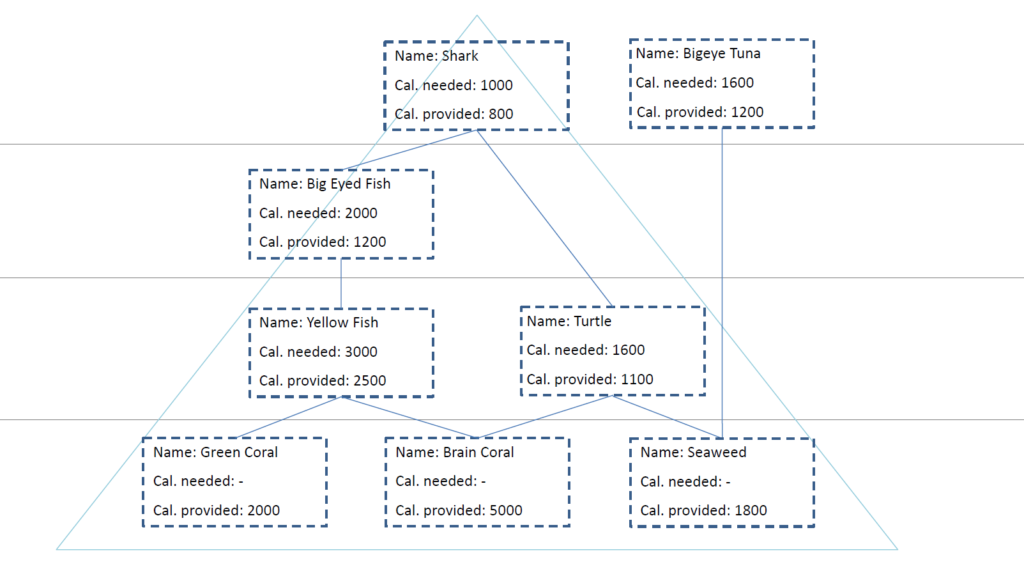 mckinsey problem solving game pdf