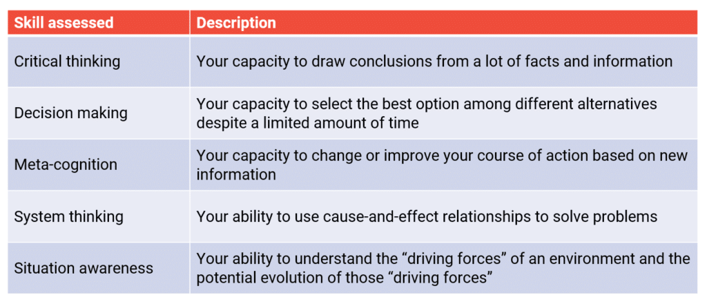 mckinsey problem solving game assessment