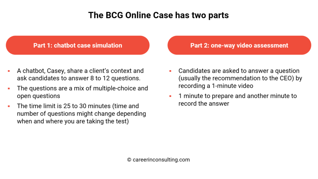 BCG online case - two part assessment