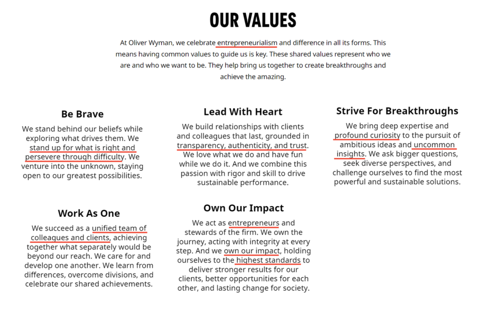 Oliver Wyman values